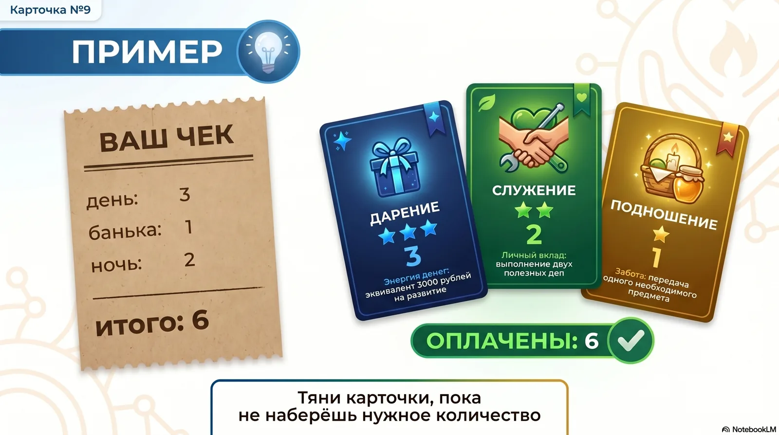 Договор Честности