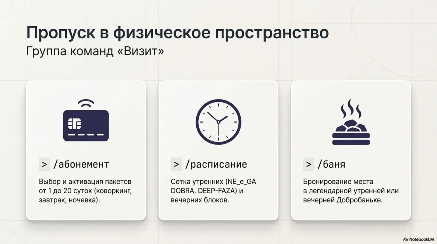 Руководство по боту — страница 6