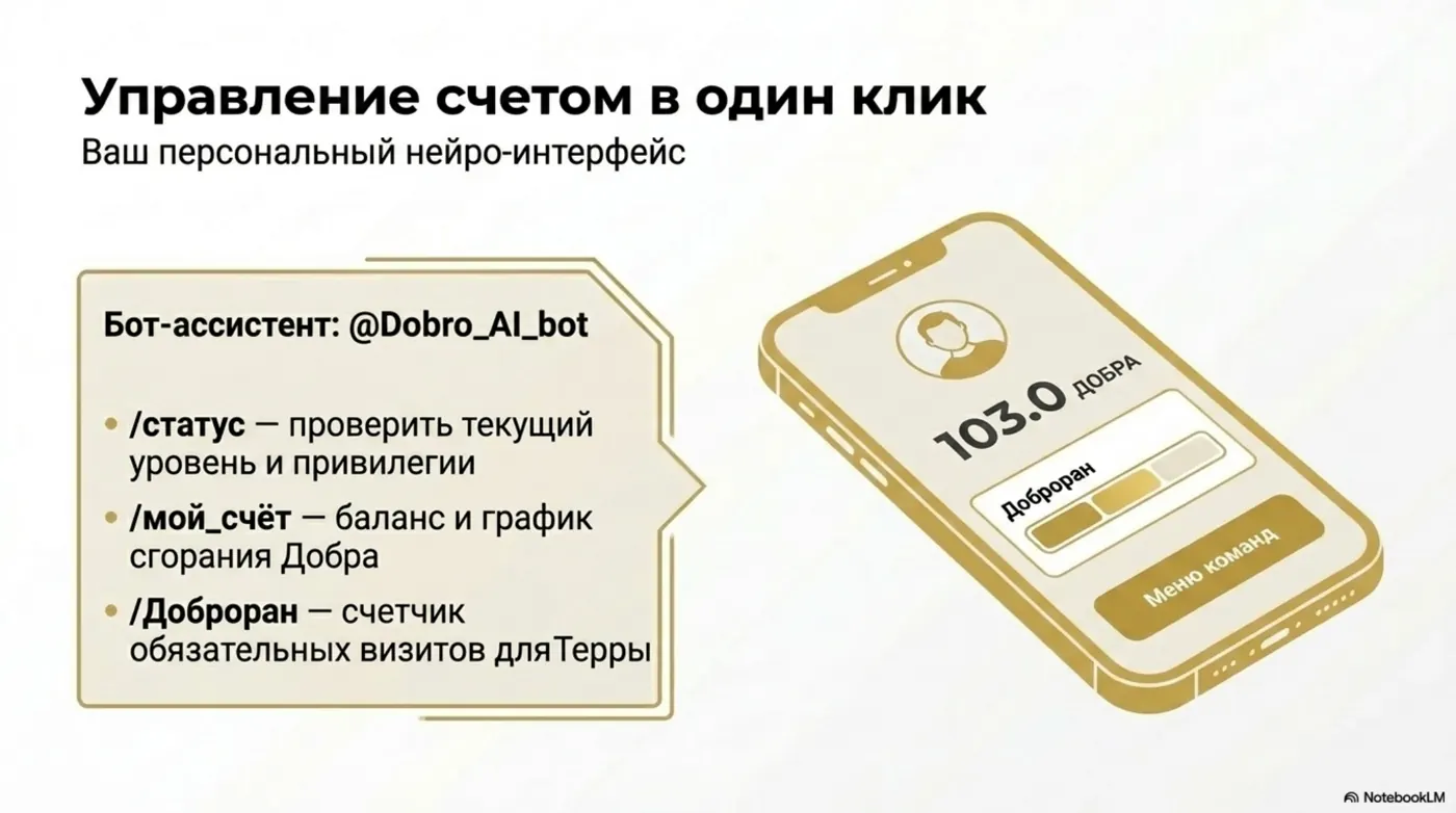 Терра в Доброхаусе — полная интеграция — страница 14