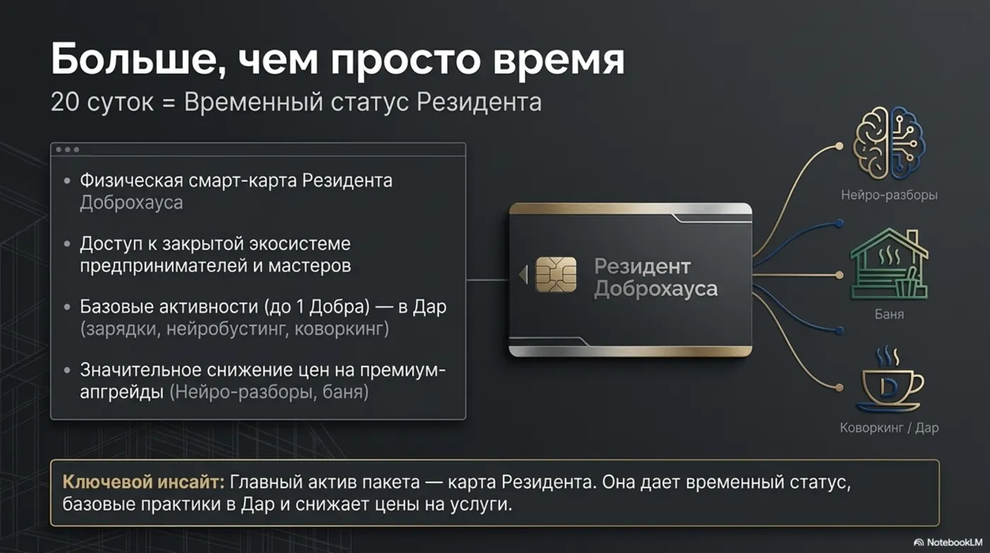 Абонементы — страница 6